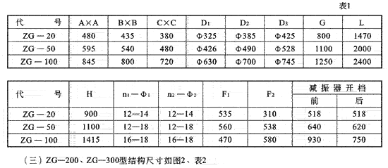 振动给煤机